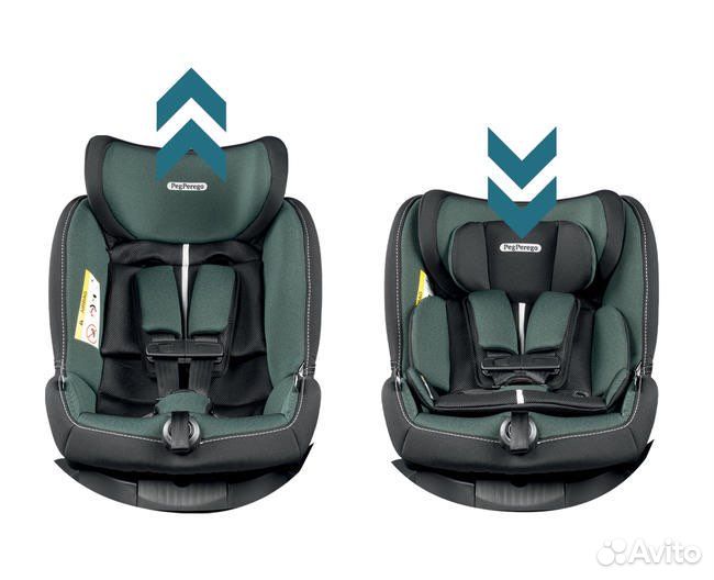 Автокресло Peg Perego Primo Viaggio 360