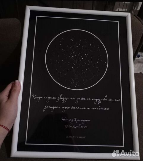 Карта звездного неба