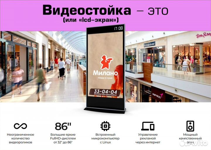 Готовый бизнес на LCDэкpанах