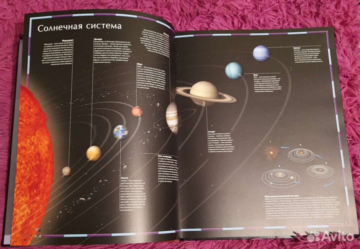Иллюстрированный атлас вселенной