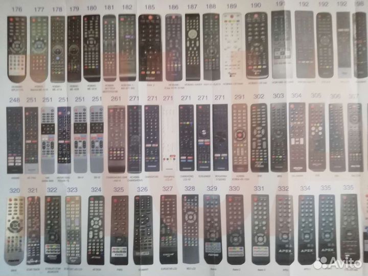 Пульт LG Sony Samsung Philips и др