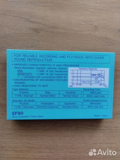 Аудиокассеты запечатанные