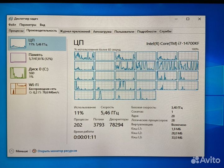 Asus ROG i7 14700KF/DDR5 48GB/SSD 1000GB/WiFi