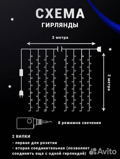 Гирлянда штора 3х2 синяя на окно