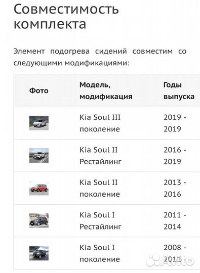 Нагревательный элемент подогрева сидений Киа Soul