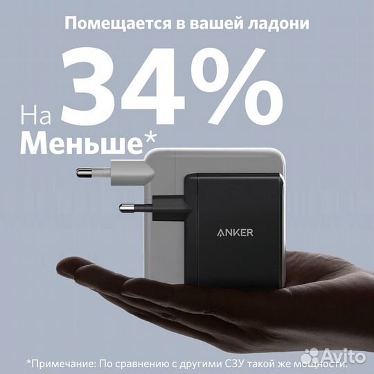 Сетевое зарядное устройство Anker PowerPort Nano