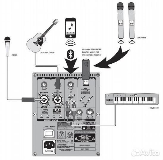 Портативная система звукоусиления Behringer MPA40B