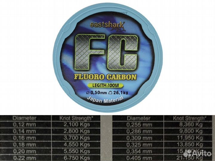 Леска East Shark FC 100m (0,40)