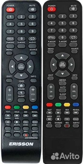 Пульты к телевизору Erisson