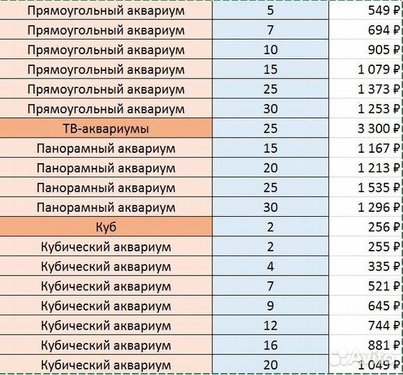 Аквариум