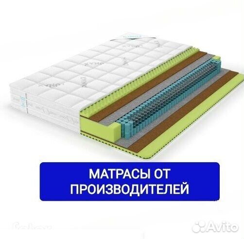 Матрас Lonax Relax ППУ Cocos S1000