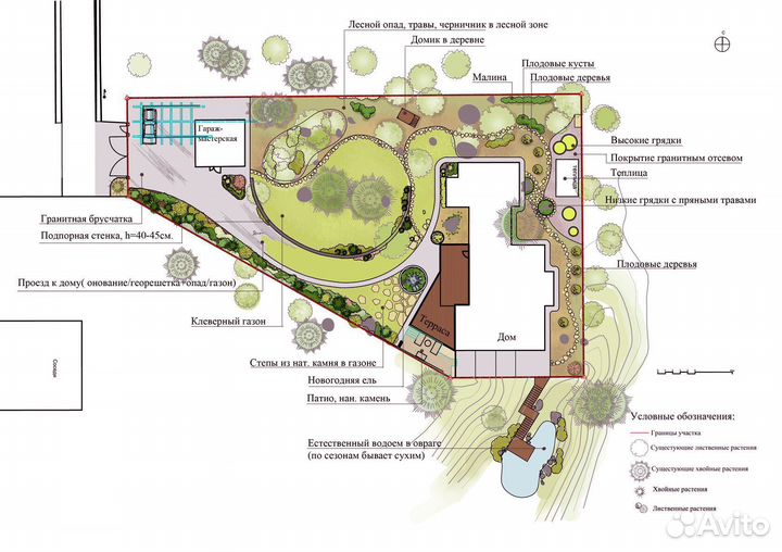 Ландшафтный проект 14 соток дачного участка \ Арт