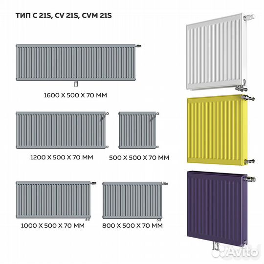 Радиатор панельный стальной