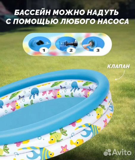 Детский надувной бассейн