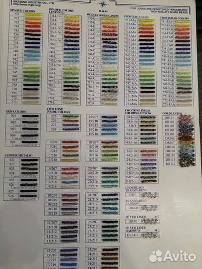 Бисер, жемчуг, стразы