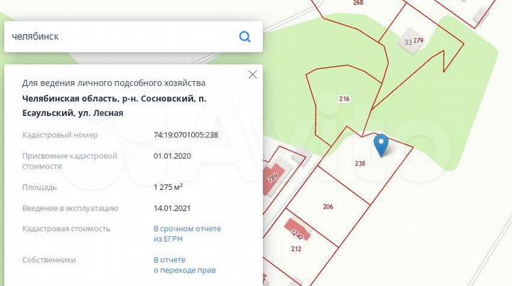 Участок 12,8 сот. (ИЖС)