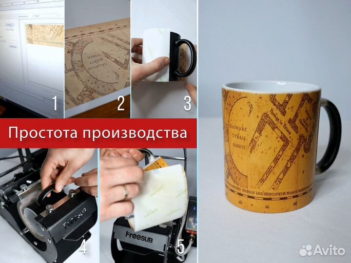 Прибыльный бизнес на принте кружек