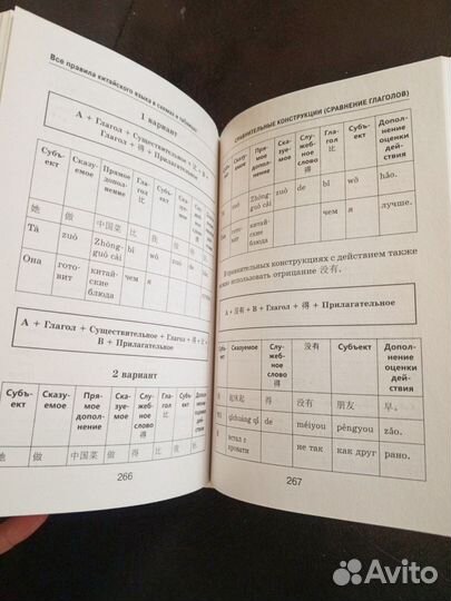 Книги по китайскому языку