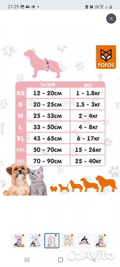 Подгузники для собак