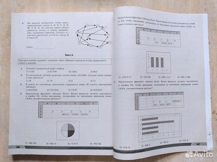Огэ Информатика Универсальный справочник