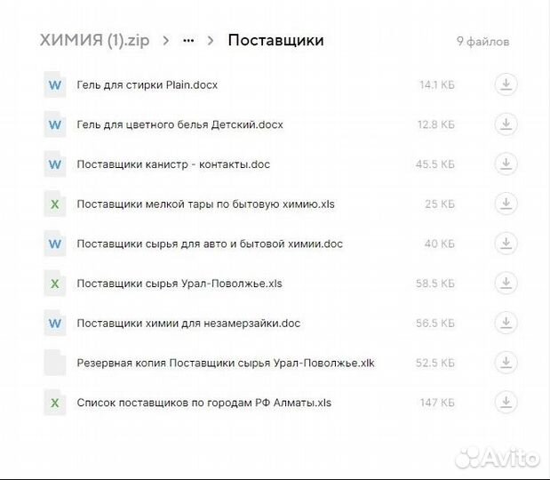 Рецепты бытовой химии (с поставщиками)