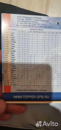 Ботинки зимние Topper