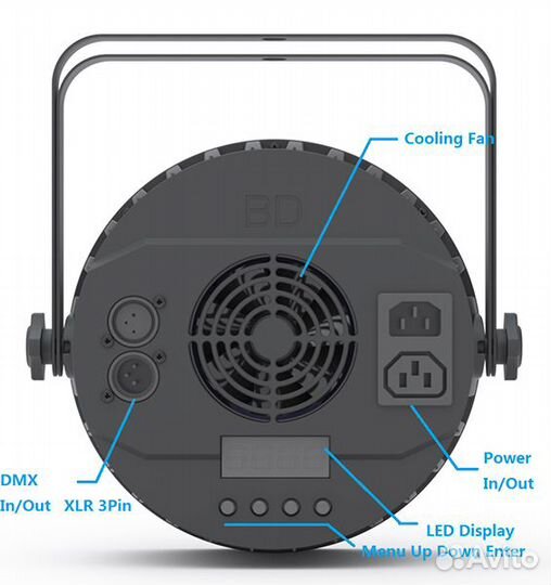 Прожектор смены цвета RGB Big Dipper LPC015