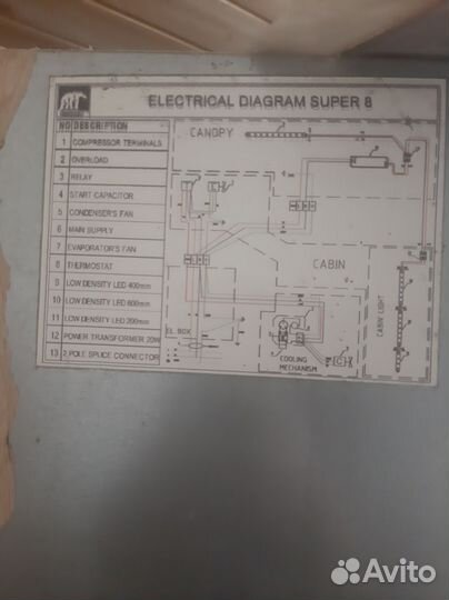 Холодильник витрина