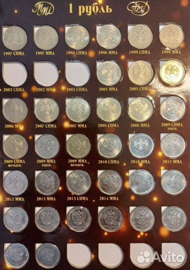 Погодовка рубли 1997-2023