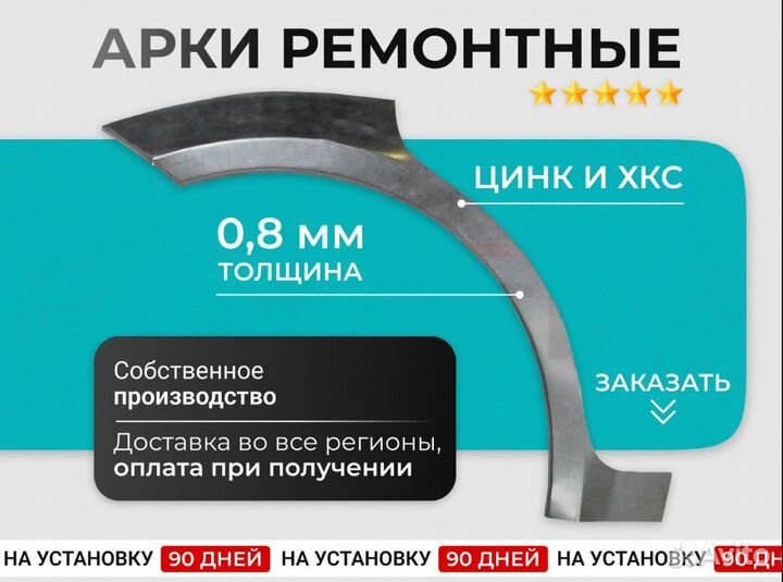 Ремонтные арки Ford Focus 2 Хетчбек ремонтные комп