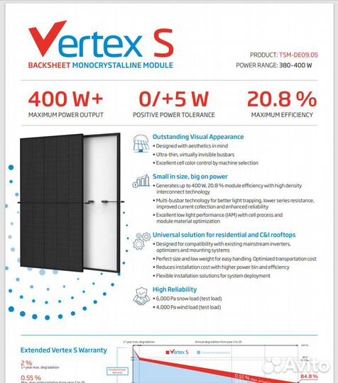Cолнечные панели Trina Solal Vertex S 390W