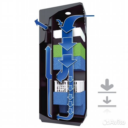 Фильтр juwel Bioflow 8.0