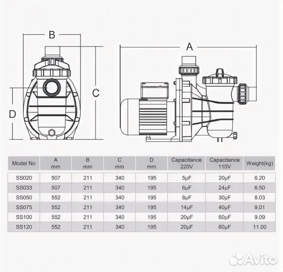 Насос для бассейна Emaux SS050 10куб.м/ч, 220В