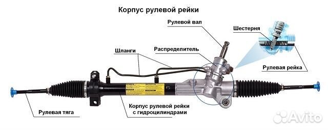 Рулевая рейка Вольво с60 Volvo s60