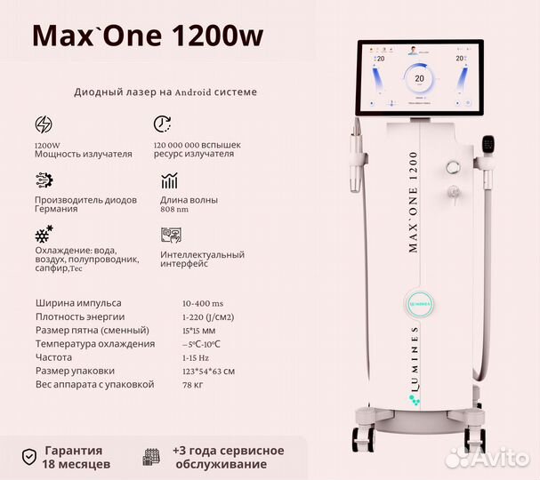 Диодный лазер Люминес. Max’One 1200W