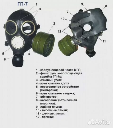Противогаз гп7 с хранения