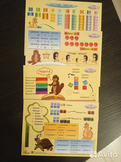 Карточки памятки для младших школьников