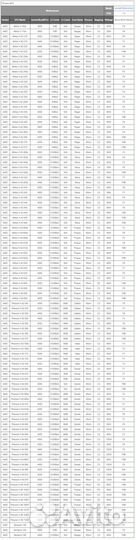 AM2+ Gigabyte GA-MA78GM-UD2H (4x DDR2, Hdmi)