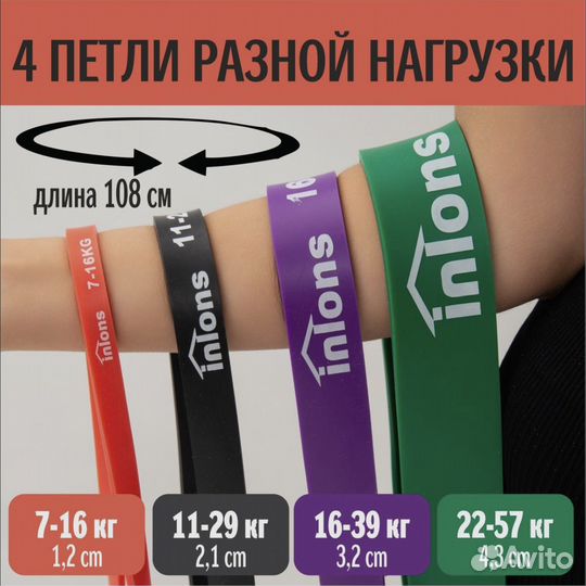 Спортивный инвентарь резинки для фитнеса эспандеры