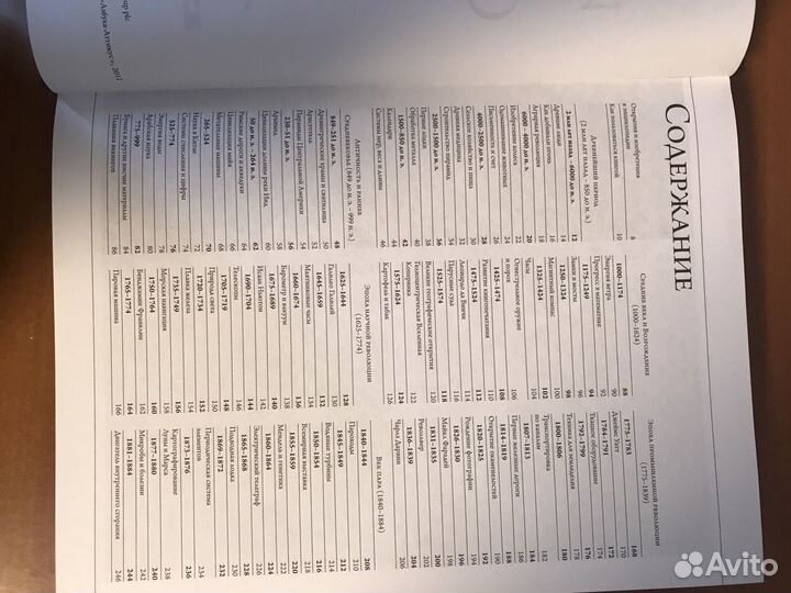 Энциклопедия изобретений и открытий