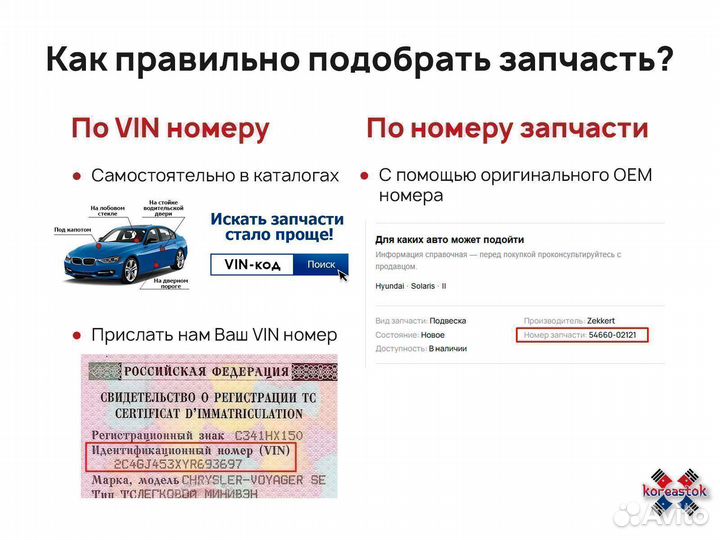 Фонарь задний RH в крыло для Chevrolet Lacetti