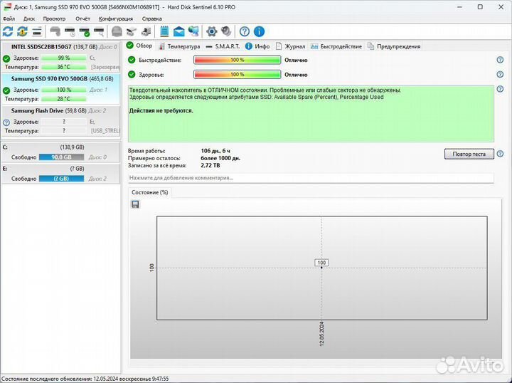 Ssd Samsung 970 evo 500Gb