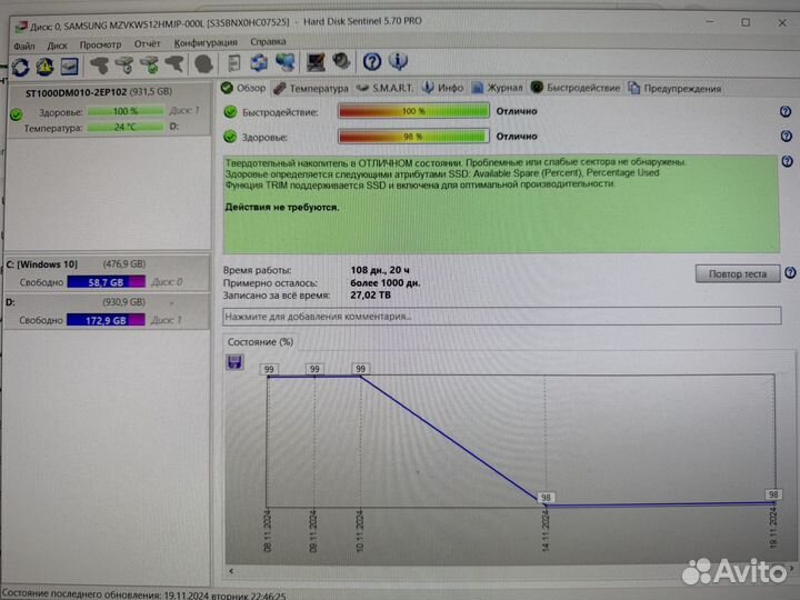 Жесткий диск Seagate compute 1tb 100%