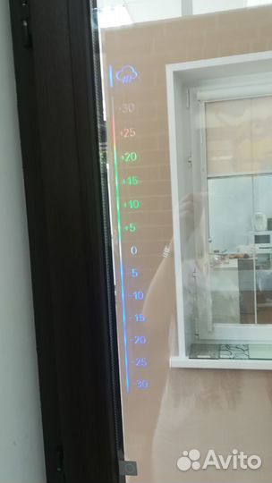 Пвх окна