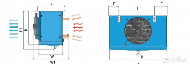 Воздухоохладитель 5,3 кВт FrigoCool gте 40.10.7