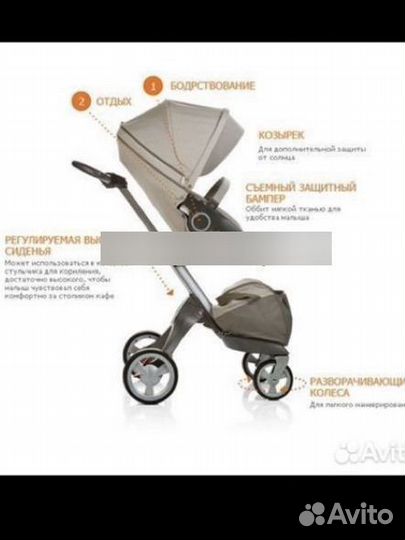 Коляска Стокке Stokke
