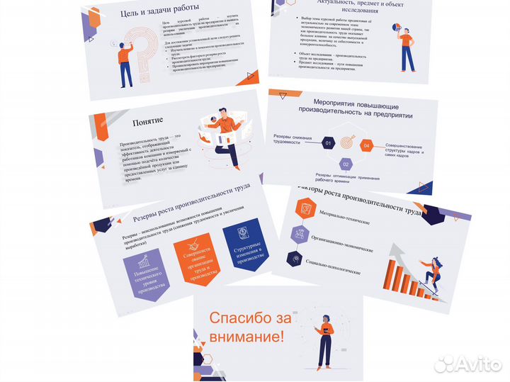 Презентации на заказ