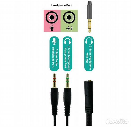 Кабель-разветвитель AUX (3.5x3.5 мм) на 2 наушника