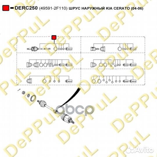 ШРУС наружный KIA cerato (04-06) derc250 deppul