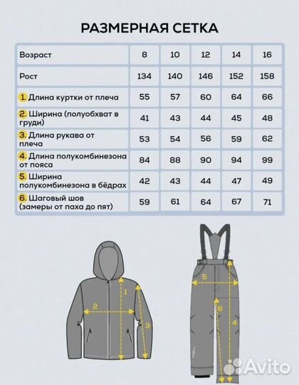 Горнолыжные костюмы зимние 122,134,140